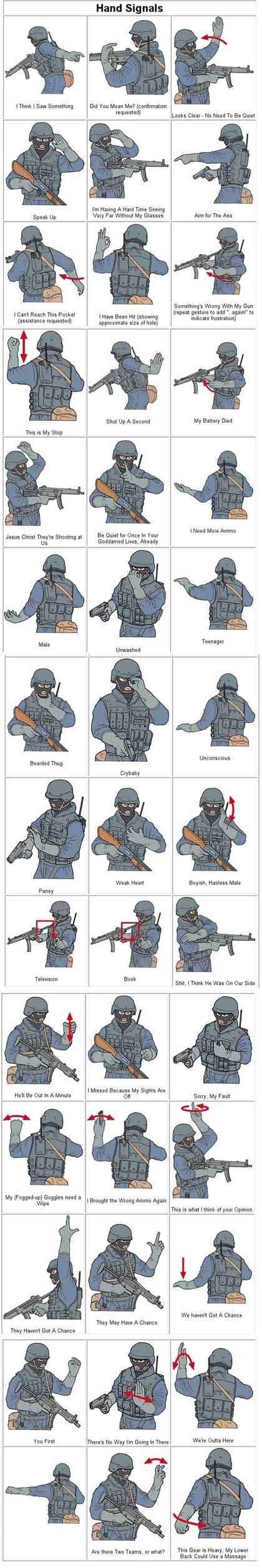 Handsignals